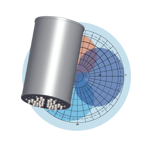 Alpha_Small Cell tri-sector